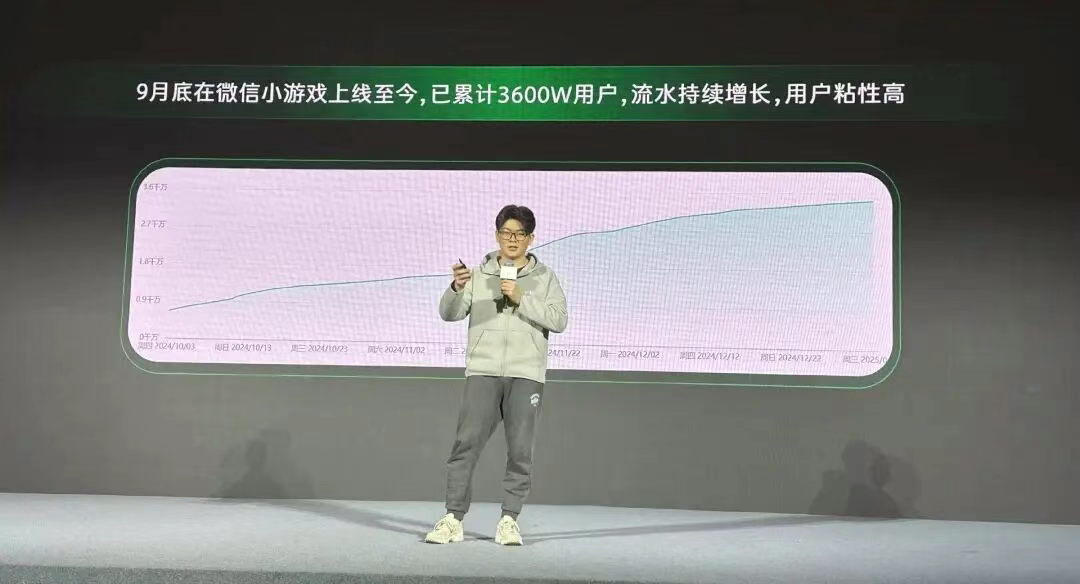 《时光杂货店》项目数据分享截图