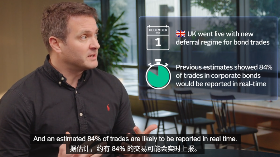 英国债券交易新延迟报告制度实施说明图