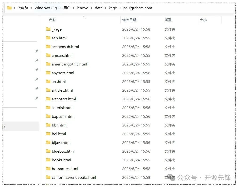 Windows文件资源管理器显示paulgraham.com网站被克隆后的本地文件目录结构
