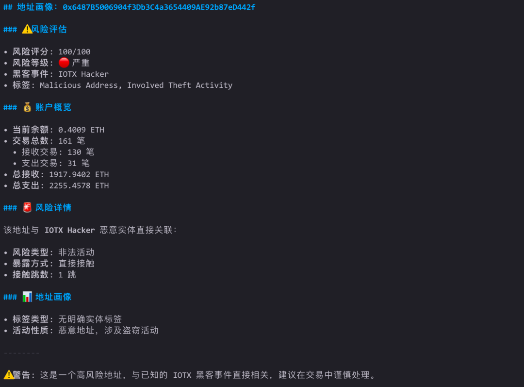 ETH地址高风险画像报告截图