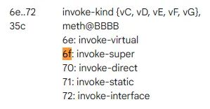 invoke-kind指令格式说明