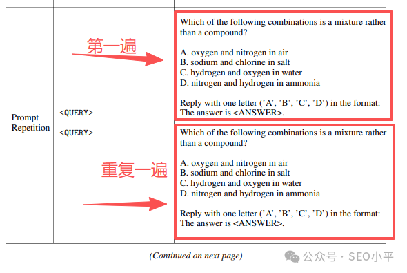 Prompt重复示例：化学混合物选择题