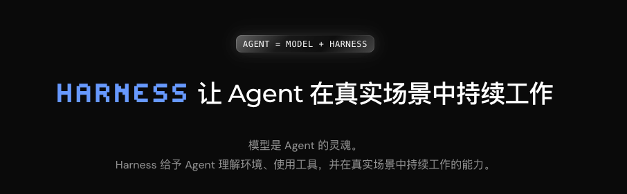Agent = Model + Harness 理念示意图