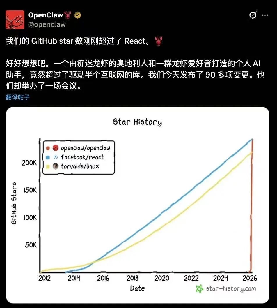 OpenClaw在社交媒体宣布其GitHub星标数超过React的截图