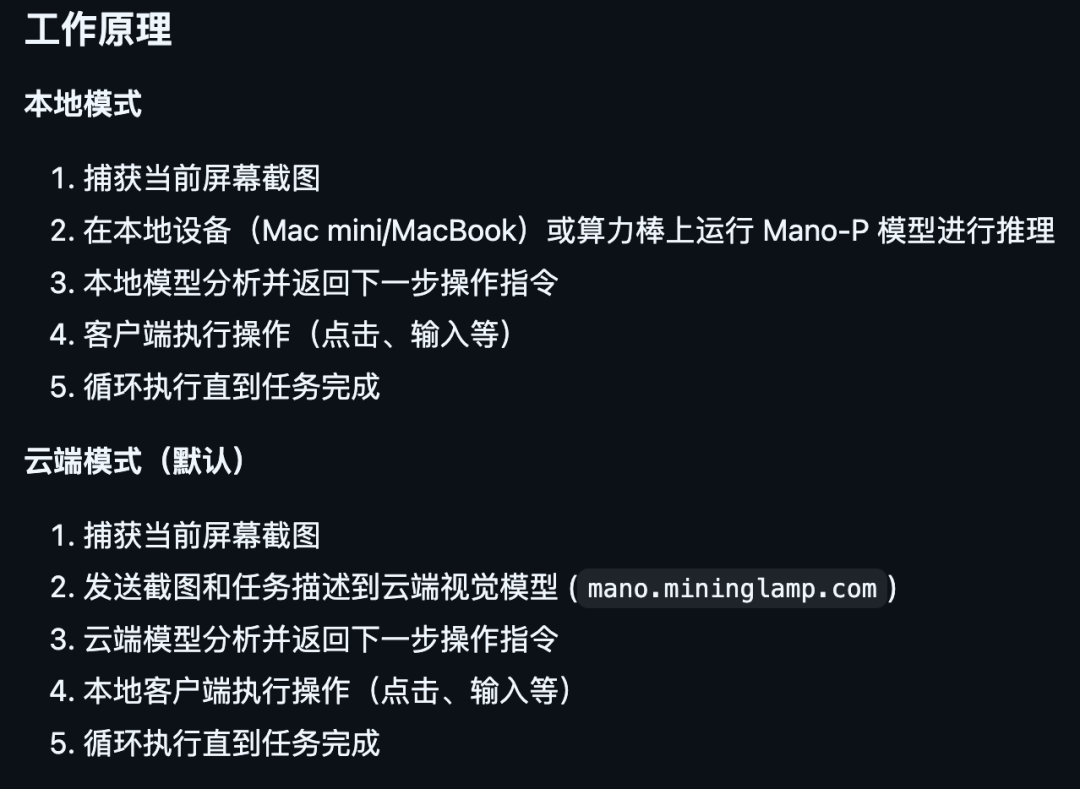 Mano-P 工作原理示意图，对比本地模式和云端模式流程