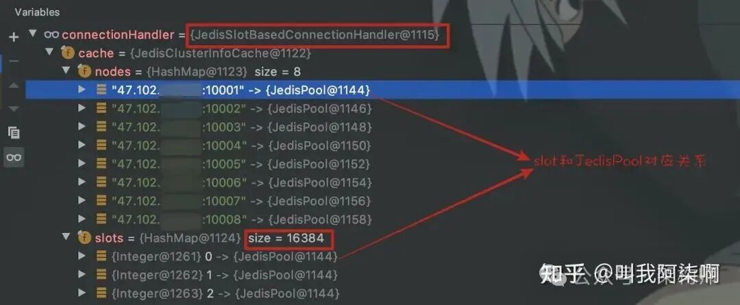 Slot与JedisPool映射