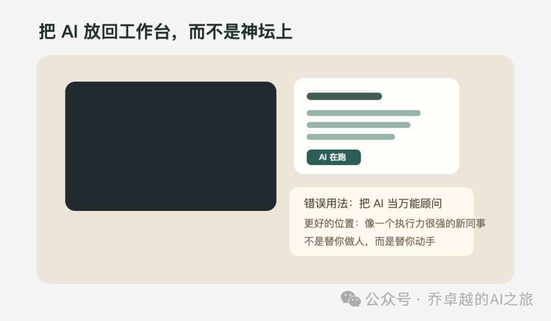 AI正确与错误定位对比图