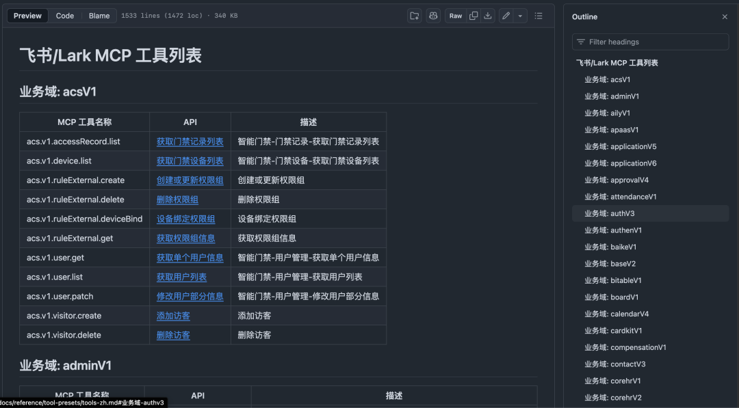 飞书/Lark MCP 工具列表