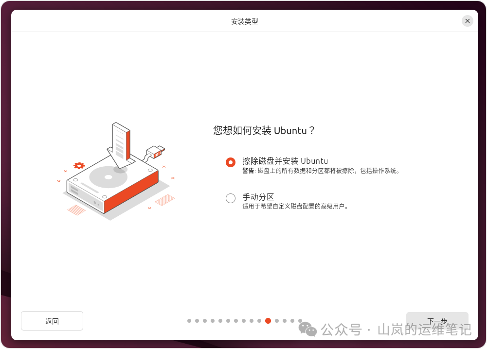 Ubuntu 安装程序的磁盘安装类型选择：擦除磁盘或手动分区