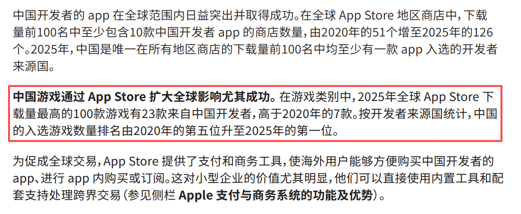 中国开发者 App 在全球 App Store 下载量排名变化