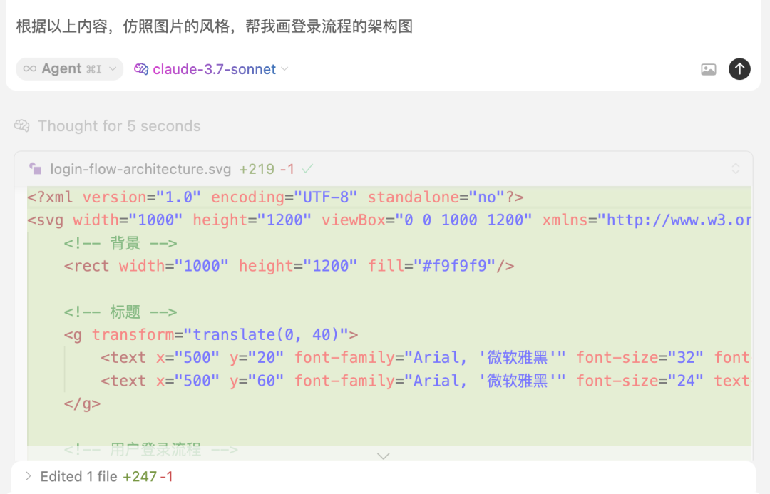 AI文本绘图实战：用PlantUML、SVG、draw.io画技术图 - 图片 - 18