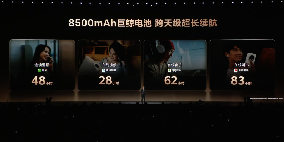 华为畅享90 Pro Max续航测试数据