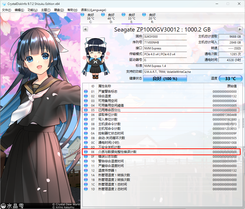 CrystalDiskInfo软件显示SSD的S.M.A.R.T.信息