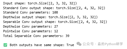 PyTorch代码运行结果对比