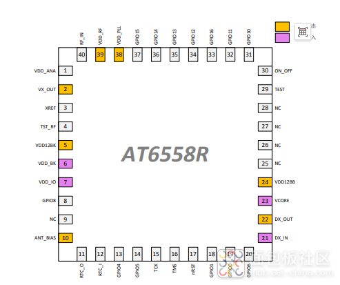 AT6558R芯片引脚功能图