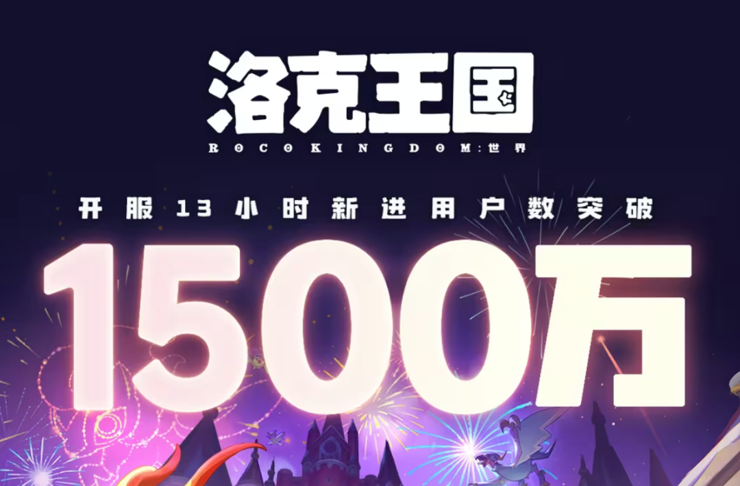 洛克王国开服13小时新进用户突破1500万的庆祝海报