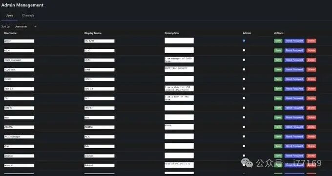 后台用户管理界面