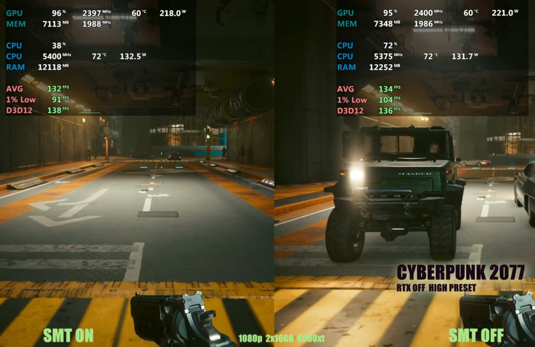 《赛博朋克2077》SMT开启与关闭帧数对比