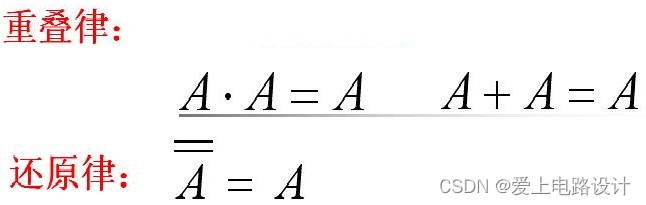 卡诺图化简法与逻辑代数：数字电路设计中的逻辑函数化简实战指南 - 图片 - 18