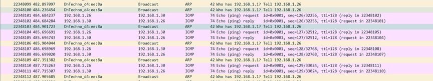 Wireshark抓包显示正确的ICMP Reply