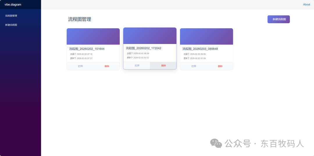 Vibe Diagram 流程图管理列表界面