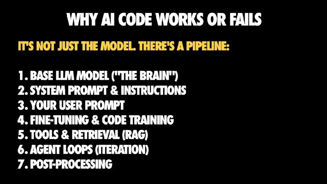 AI编码管道七个环节示意图