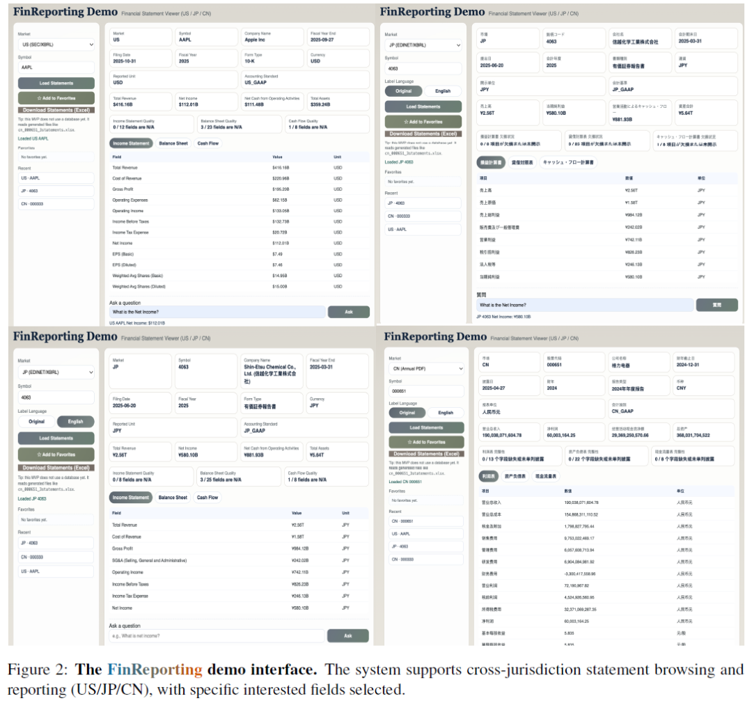 FinReporting 交互式演示系统界面截图