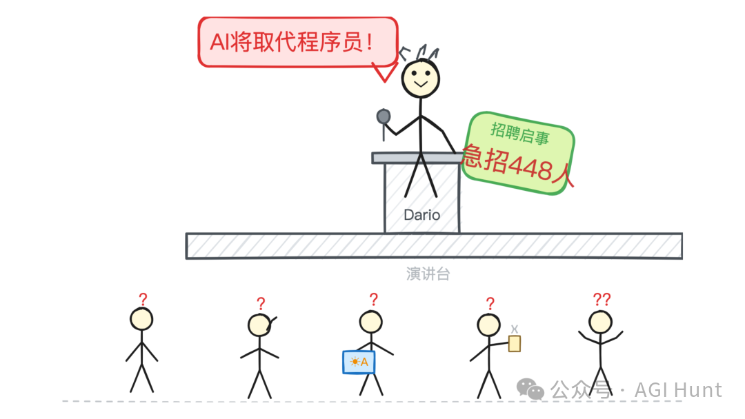 Dario声称AI将取代程序员，但背后的招聘启事暴露了急招数百人的现实