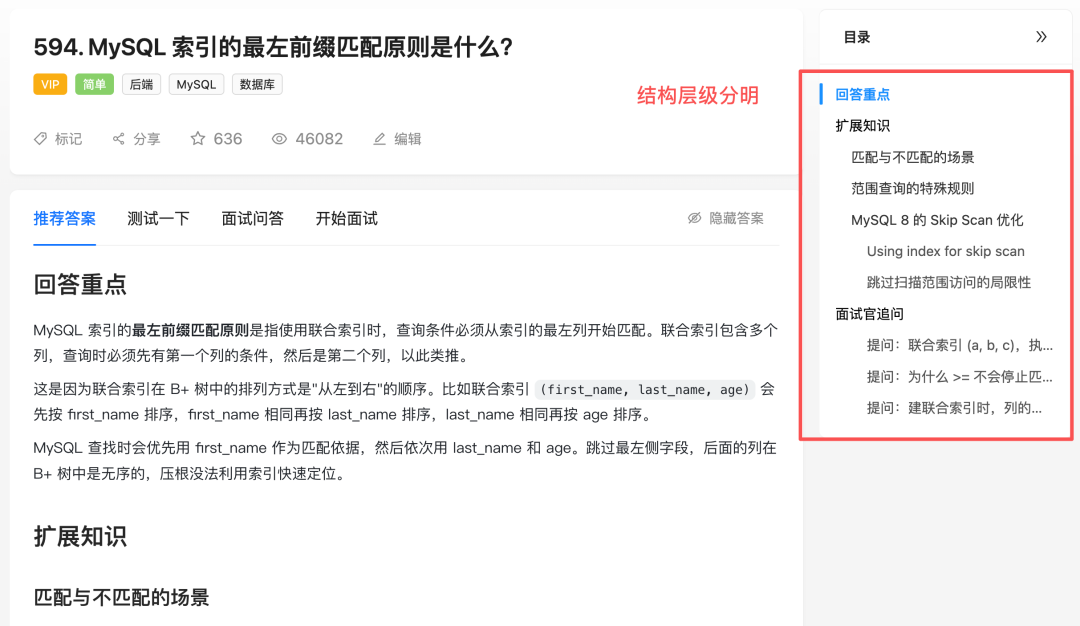 关于MySQL索引最左前缀原则的题解页面，展示清晰的结构化层级