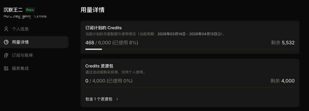 用量详情页面，显示Pro+订阅和Credits使用情况
