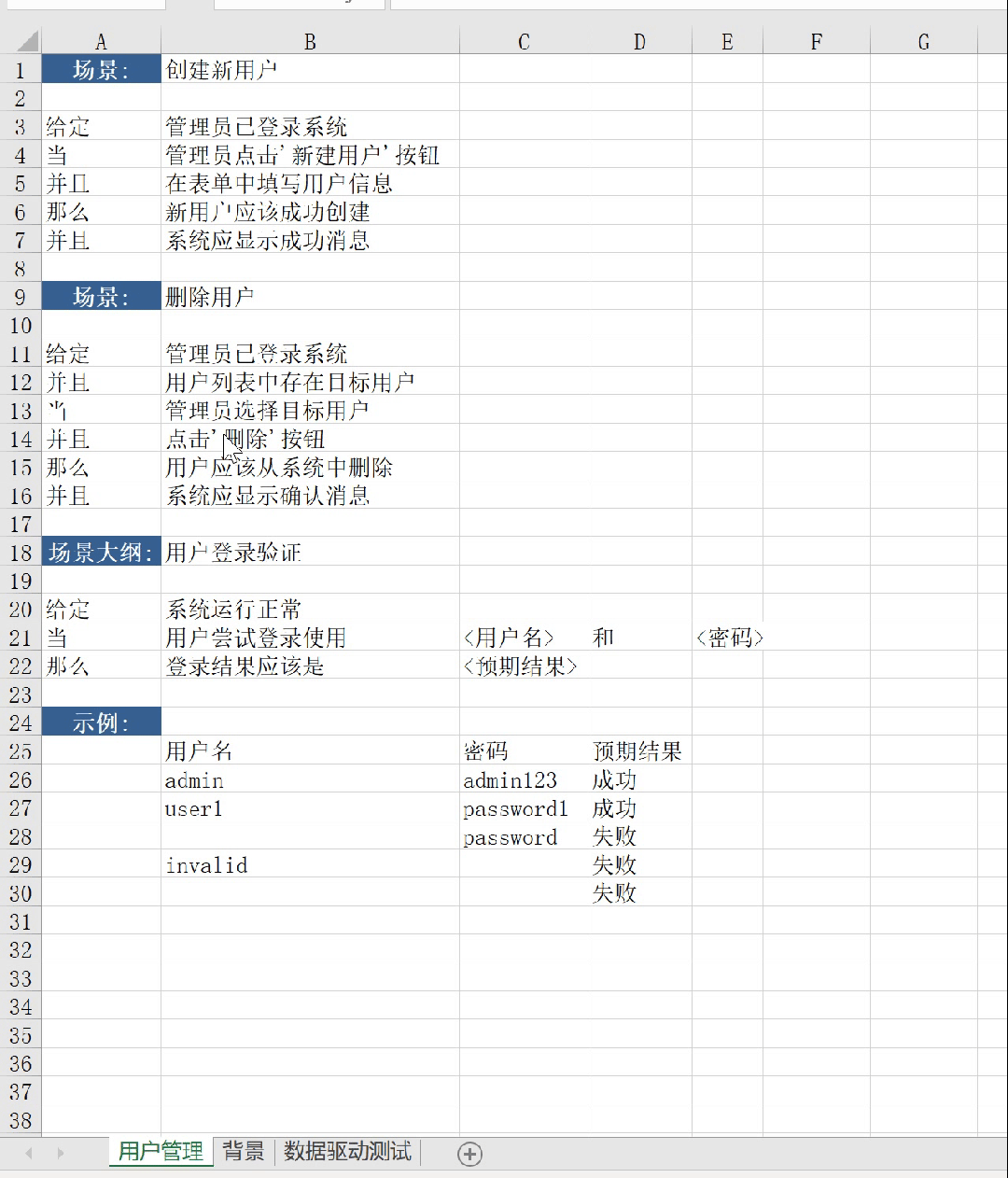 数据驱动测试Excel表示例