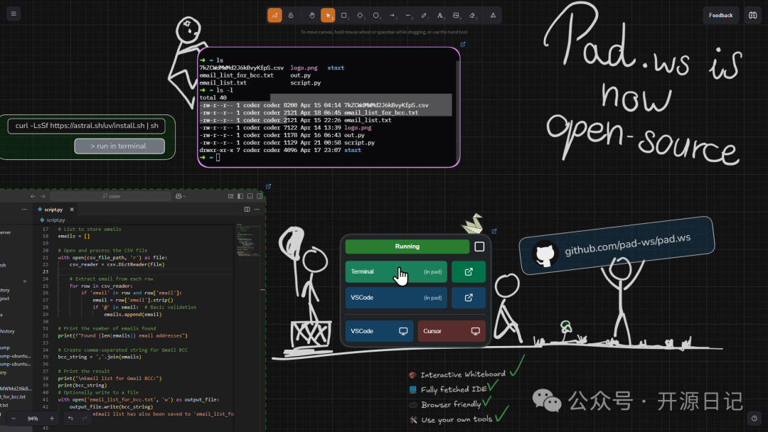 pad.ws 开源：白板+云端IDE一体化自托管指南 - 图片 - 1