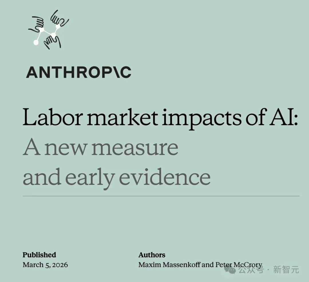 Anthropic研究报告封面