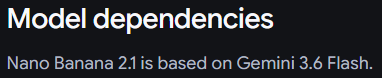 Model dependencies:Nano Banana 2.1 基于 Gemini 3.6 Flash