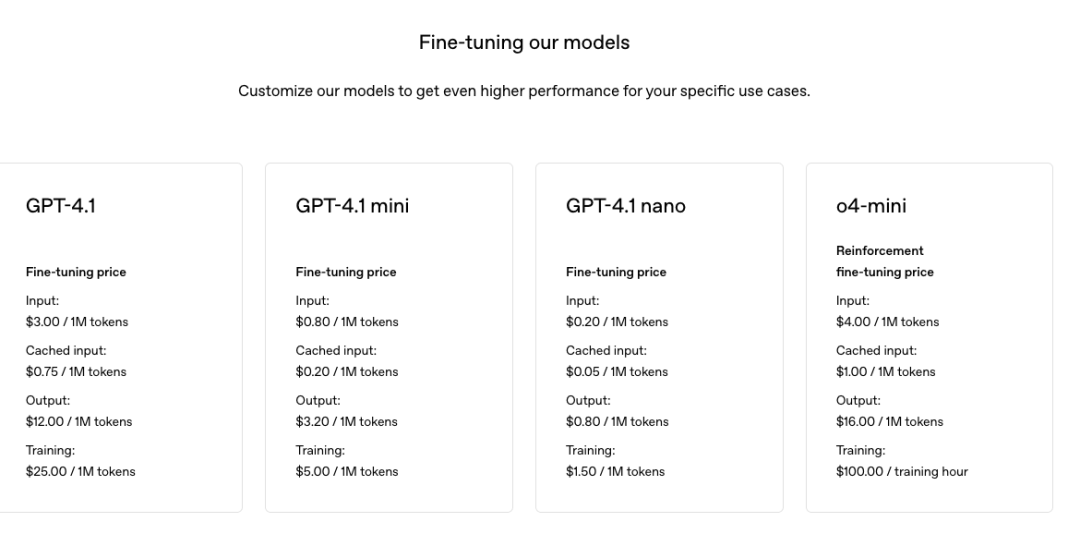 OpenAI模型微调定价
