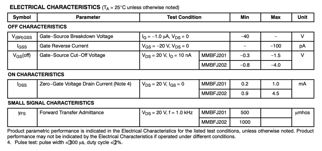 JFET电气特性参数表