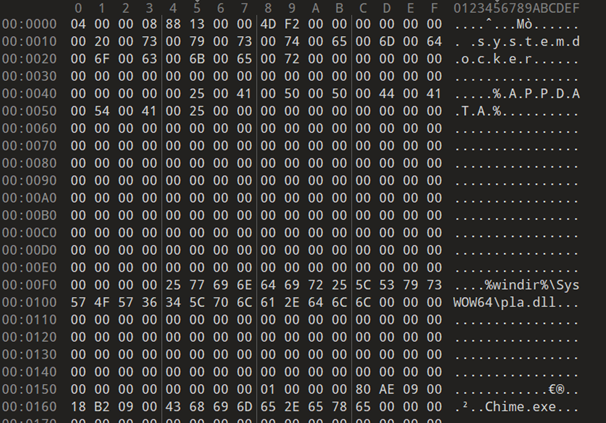 解密和解压后的文件内容