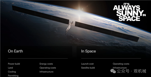 地球与太空部署算力的优势对比
