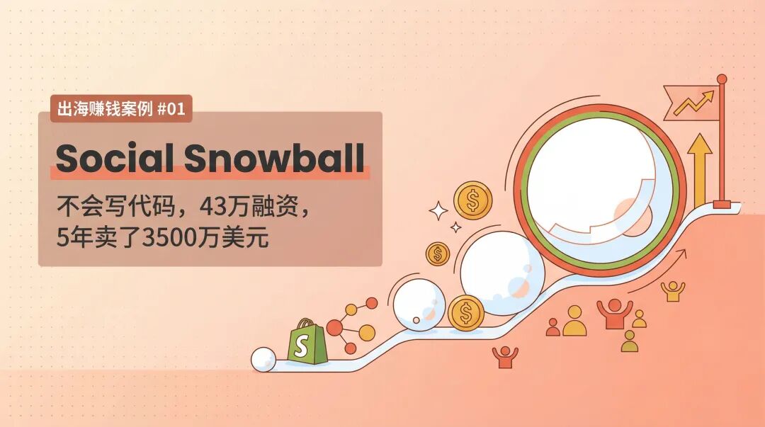Social Snowball 案例主视觉图：从0到3500万美金的创业旅程