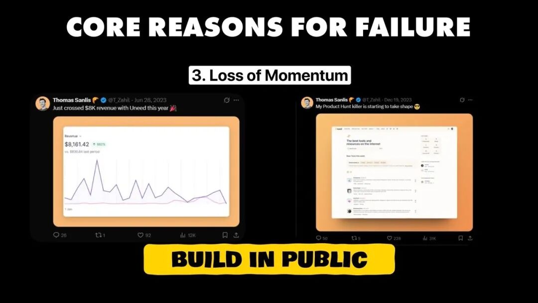 核心失败原因3：失去发展势头