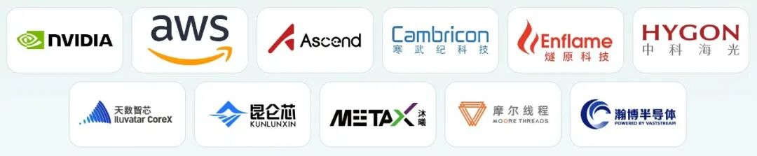 HAMi 生态支持的异构加速器品牌列表