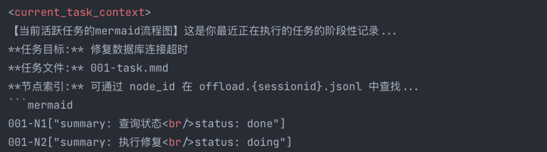 注入的 current_task_context 示例