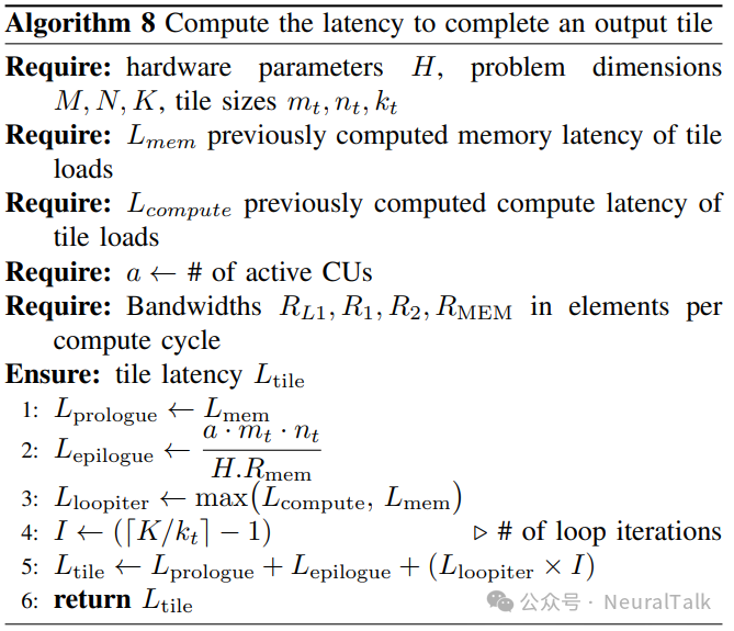Algorithm 8：计算完成一个输出分块的延迟