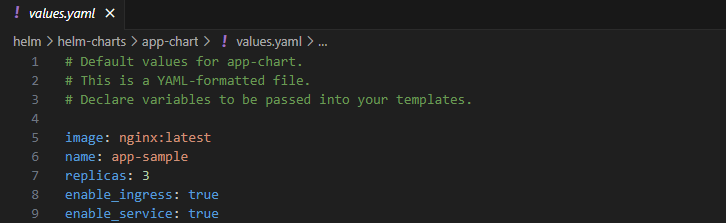 Helm Chart 的 values.yaml 文件