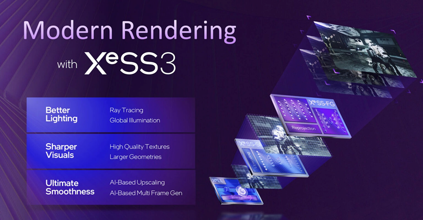 XeSS3现代渲染技术宣传图