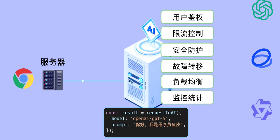 OpenCode开源AI编程工具上手：安装配置、LSP与实战 - 图片 - 26