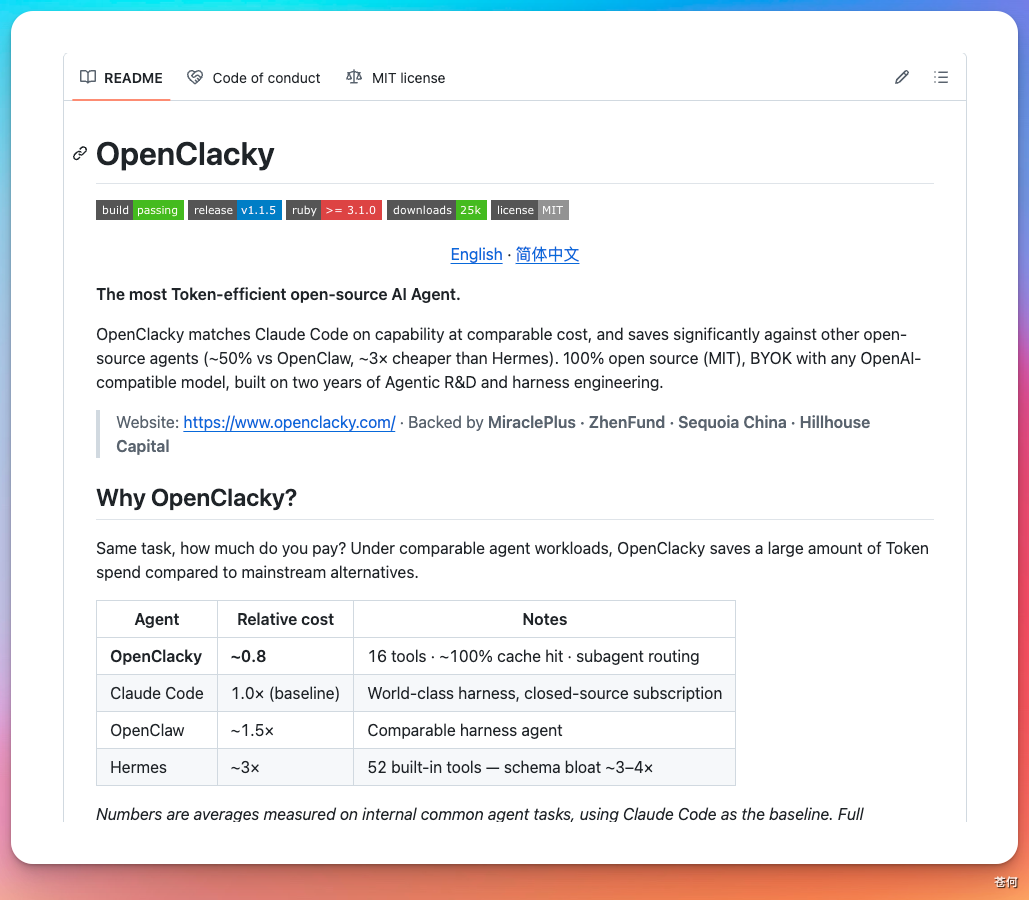 OpenClacky项目页面截图,展示其作为最省Token的开源AI代理,并与其他模型进行成本对比