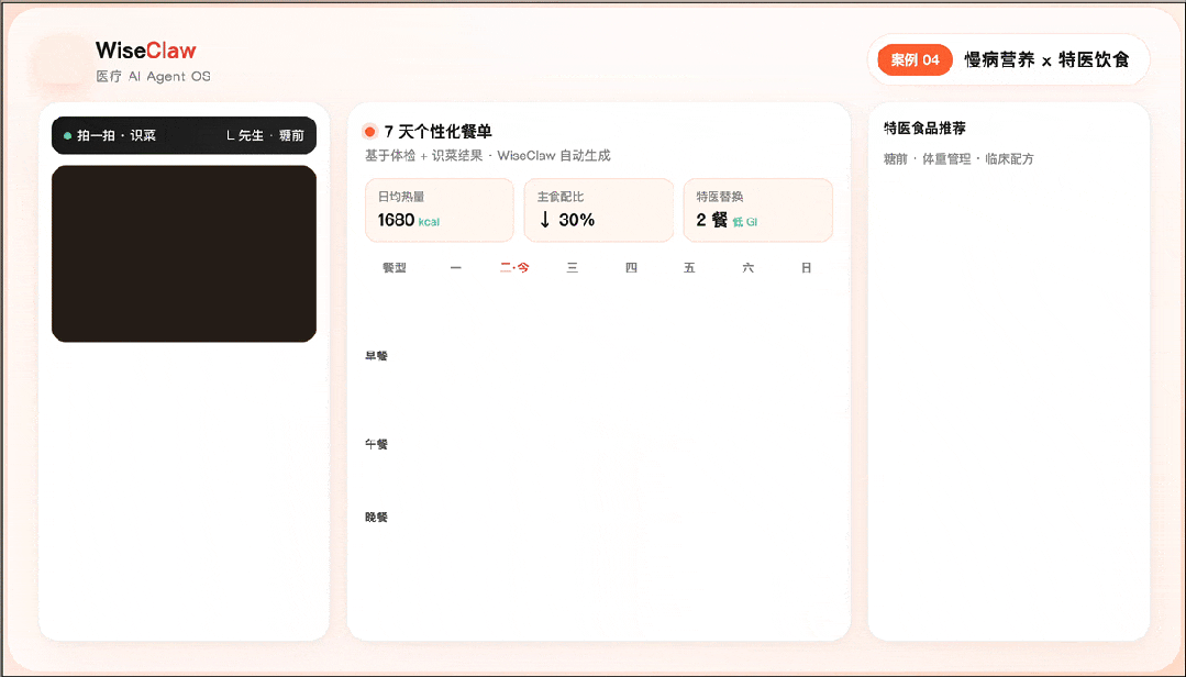 WiseClaw慢病营养与特医饮食方案界面