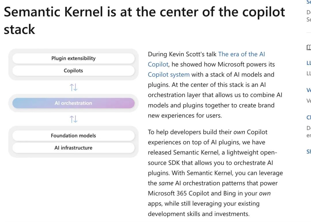 Microsoft Copilot 系统架构图，展示 Semantic Kernel 在 AI 编排层的核心地位