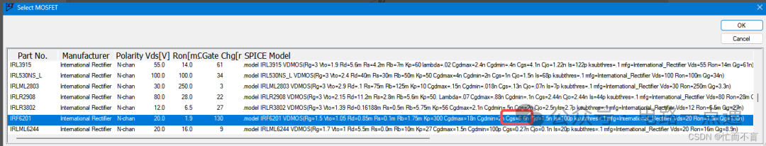 LTspice中IRF6201的寄生电容参数
